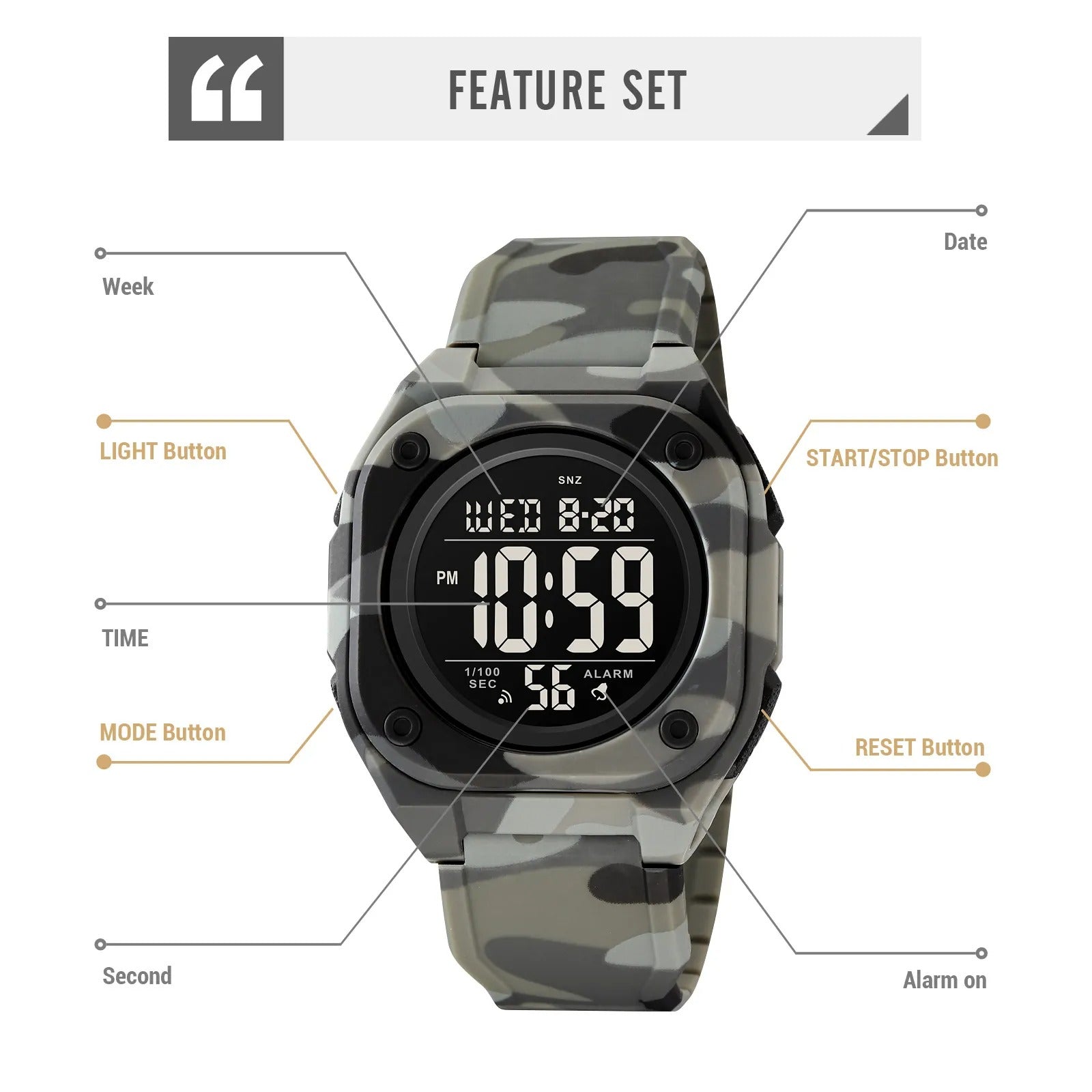 Skmei - 2160 - Smart Digital Functions Watch - grey camo image 5