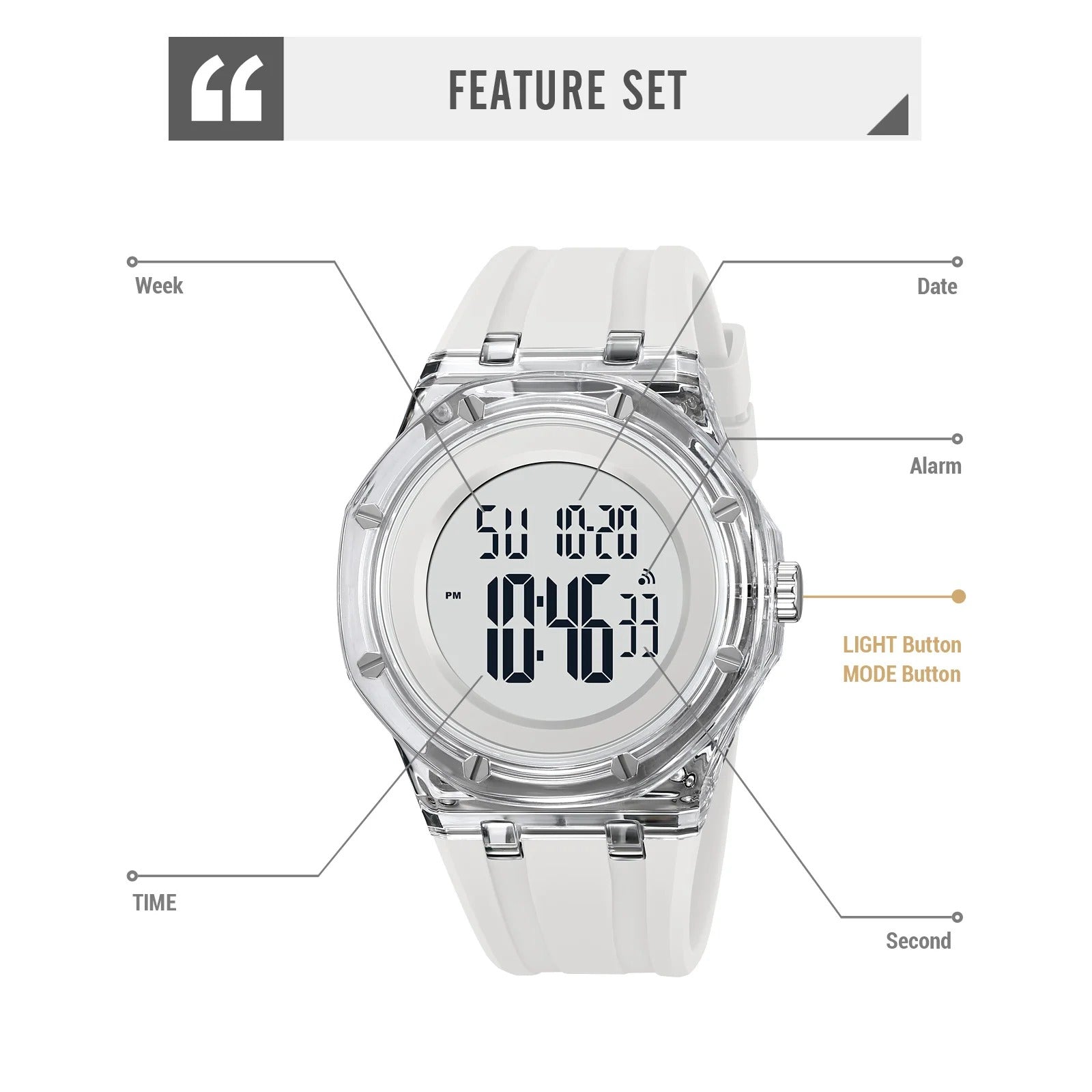 Skmei - 2489 - Stealth Core Digital Watch - White image 3
