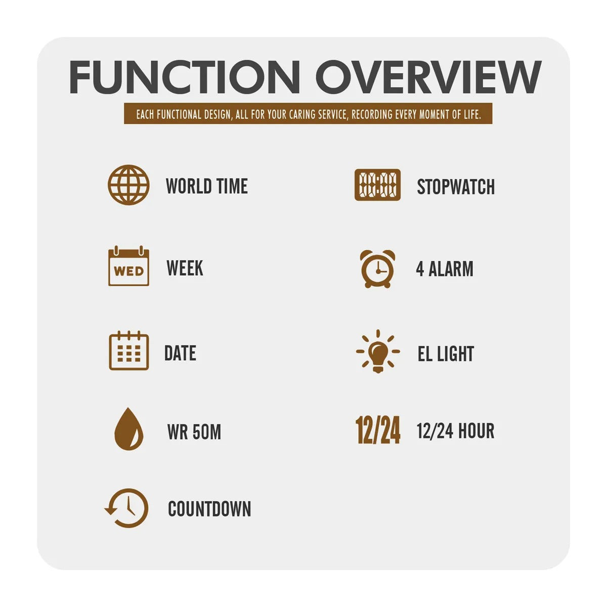SKMEI 2412 Digital Countdown World Time Sports Watch - armygreen/silicon image 5