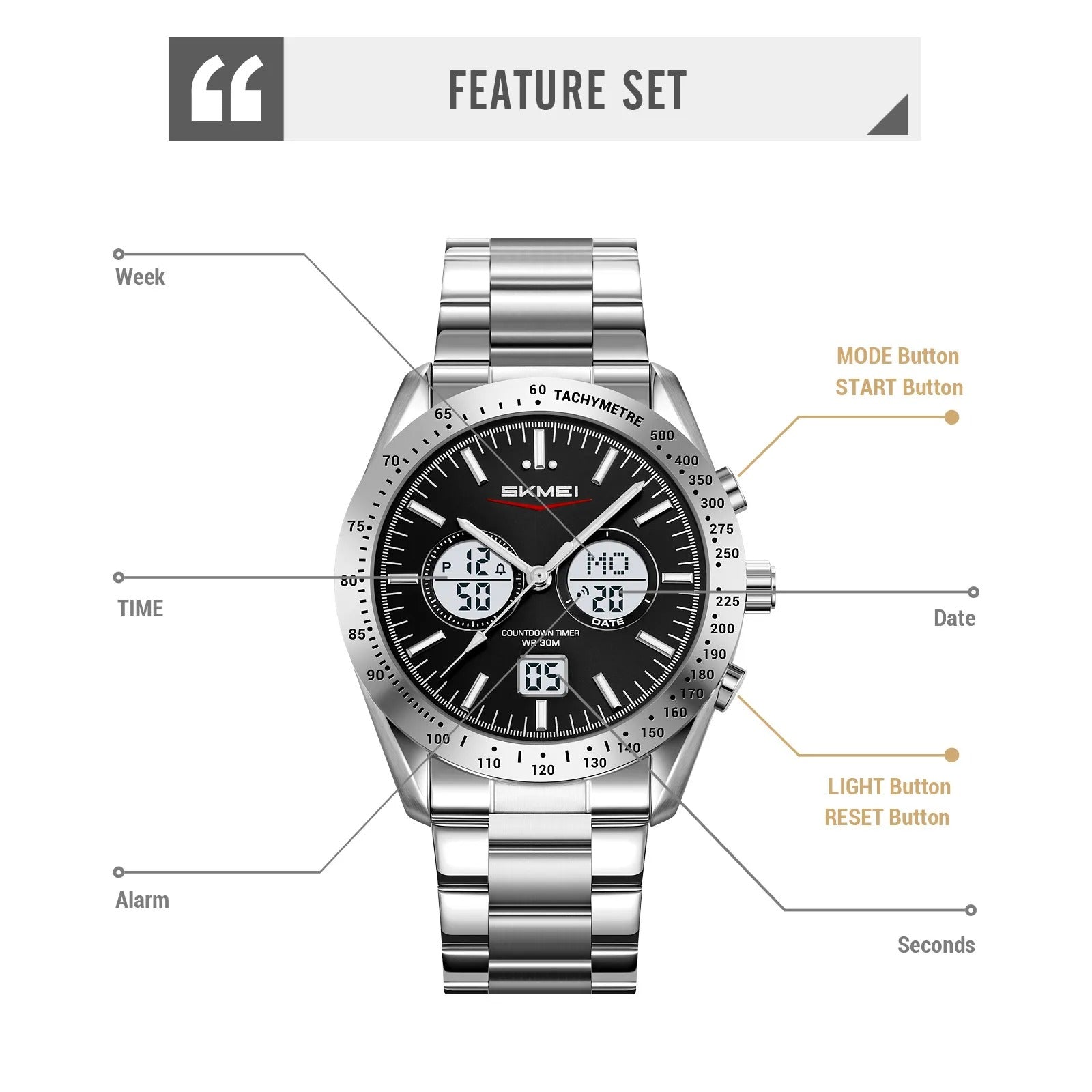 SKMEI 2503 Digital Tachymetre Countdown Timer Watch - silver/black/white/steel image 3